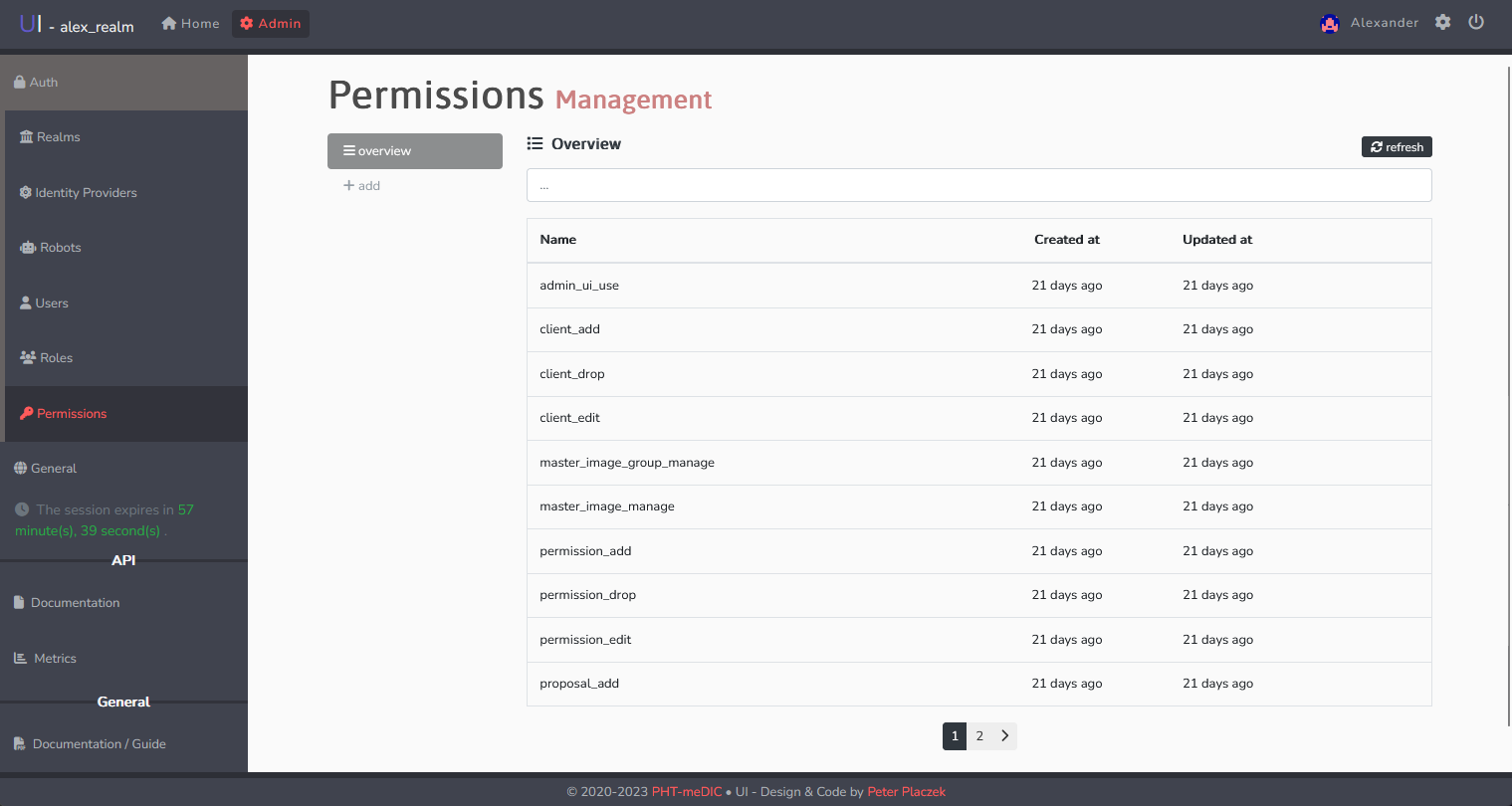Permissions